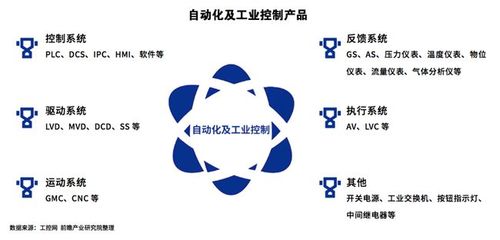 我国人口红利渐弱:"机器换人"的步伐将逐渐加快