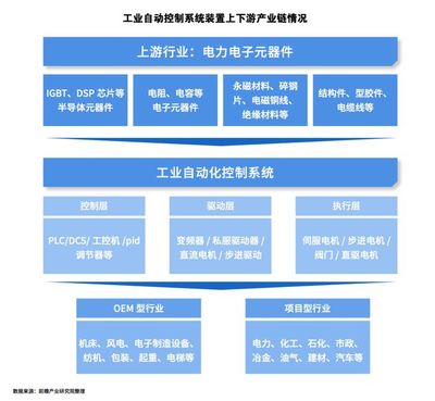 我国人口红利渐弱:"机器换人"的步伐将逐渐加快